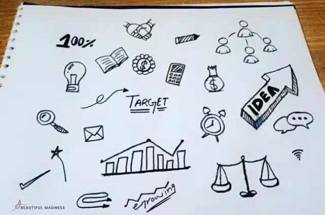 Business Doodle Ideas